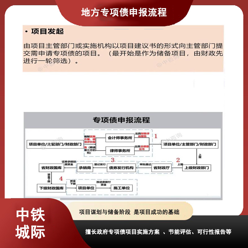 地方專(zhuān)項(xiàng)債申報(bào)流程5.jpg